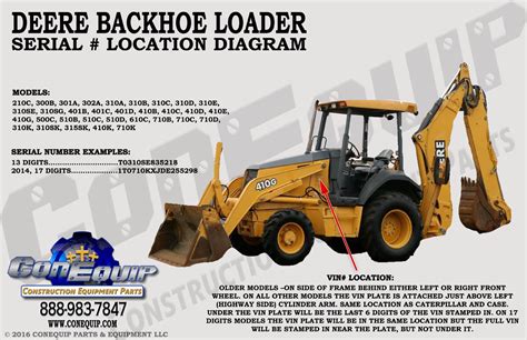 john deere mini excavator serial number decoder|john deere excavator vin lookup.